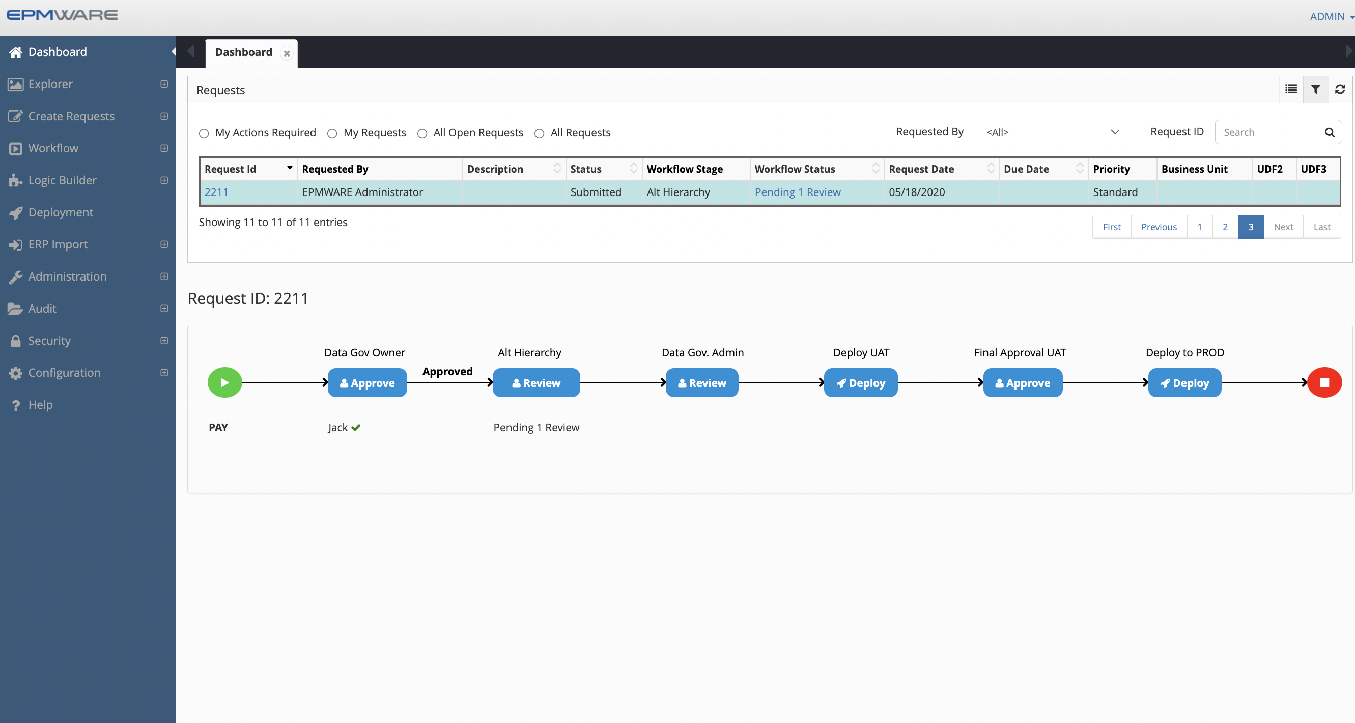 Screenshot showing data standardization and rationalization in EPMware