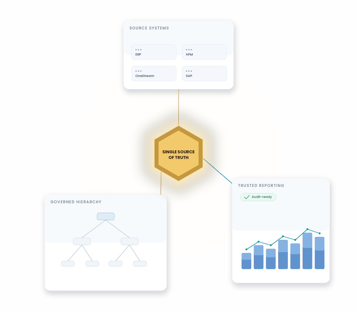 epmware-demo-page-image